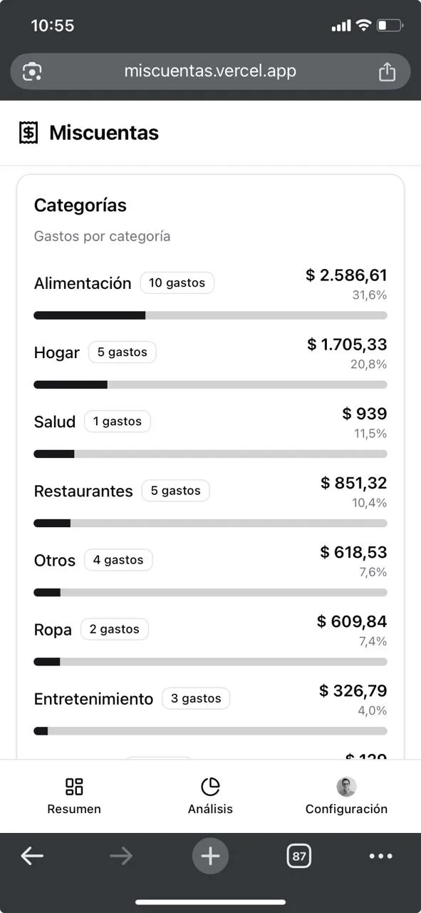 Dashboard de gastos en MisCuentas - Vista detallada